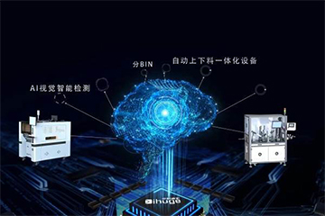 工业AI服务商「中科迪宏」获得数千万人民币B1轮融资，产品已切入新能源检测市场