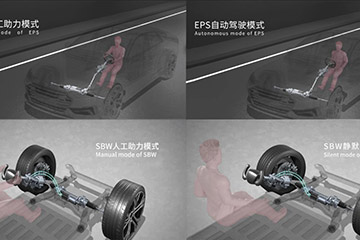 汽车转向公司德科智控获6000万元融资，2025年量产线控转向