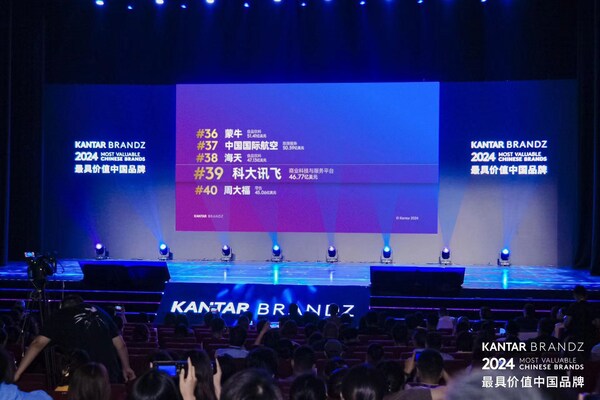 上升4名科大讯飞上榜2024凯度BrandZ最具价值中国品牌百强榜第39名
