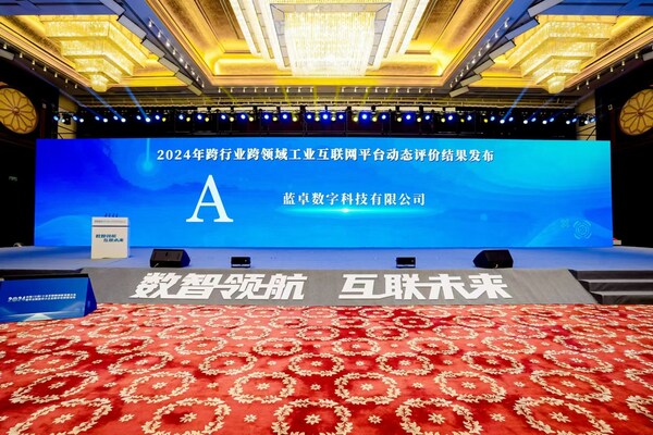 蓝卓连续五年入选国家级“双跨”平台，荣获A级评定