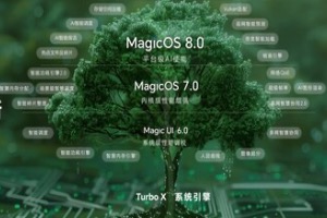 全面升维,荣耀MagicOS9.0推出极为流畅的性能体验